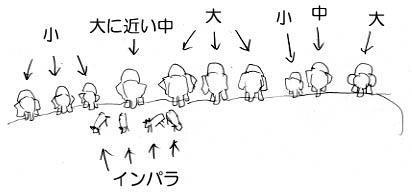 �K�L�̃��N�K�L����d�d