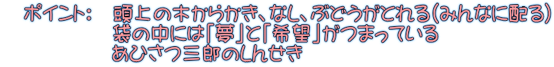 @|CgF@̖؂炩AȂAԂǂƂi݂Ȃɔzj @@@@@ ܂̒ɂ́uvƁu]v܂Ă @@ @@@ЂOŶ񂹂