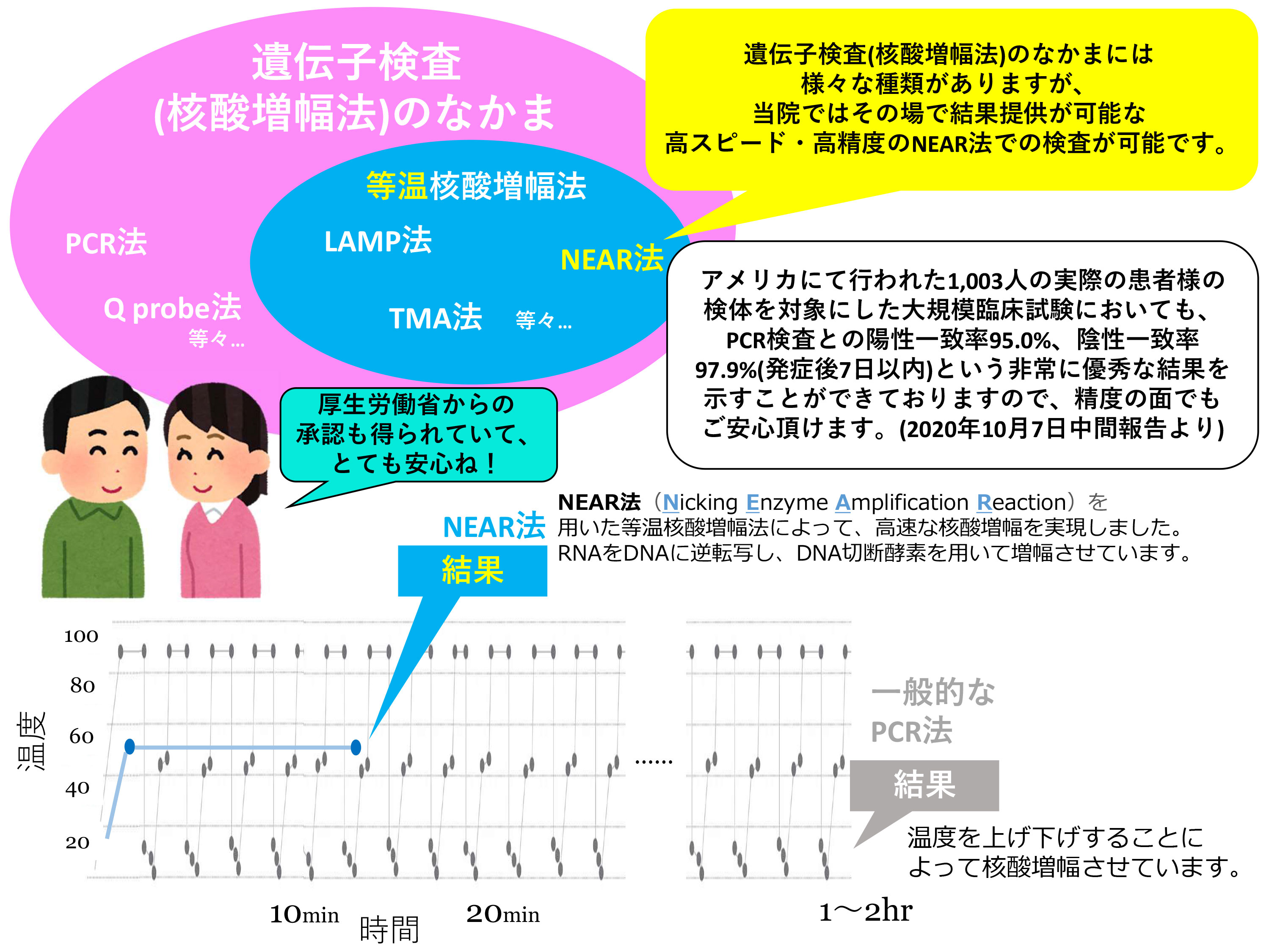 豊田 市 コロナ 感染